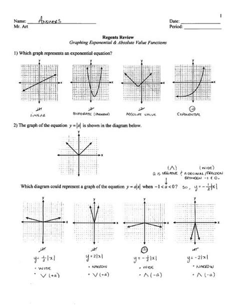 Image result for Absolute Value Function Graphs