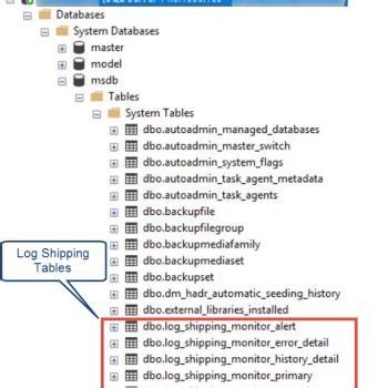 Image result for SQL Server Xp Cmd Shell