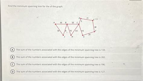 Image result for Minimum Spanning Tree From a Complete Graph