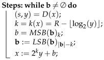 The Compression Optimality of Asymmetric Numeral Systems