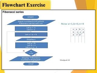 Image result for MATLAB Script Example