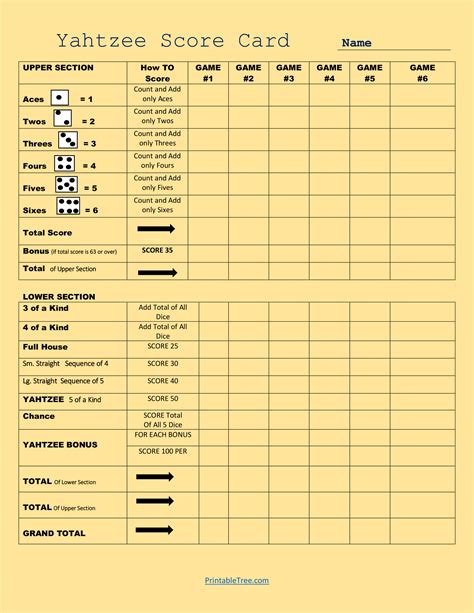 Free Printable Yahtzee Score Card Sheets PDF Templates