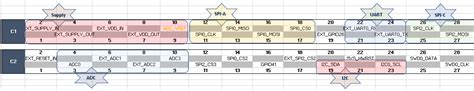 EV-COG-AD4050WZ MCU Cog [Analog Devices Wiki]