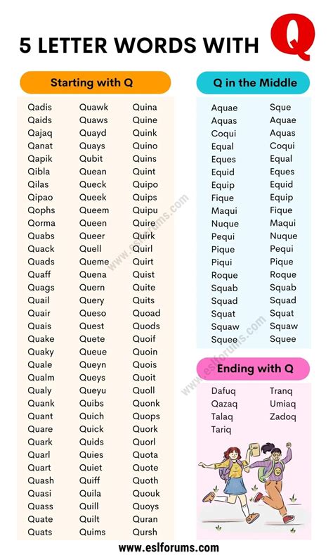 150+ Unique 5 Letter Words with Q in English - ESL Forums