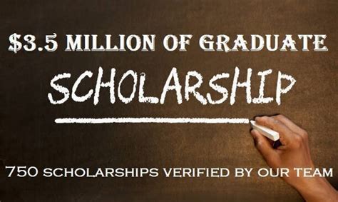 Image result for Georgia Tech Masters Computer Science Online