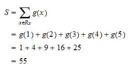 Example of Calculating Constant to Probability Mass Function That It Is Valid 的图像结果