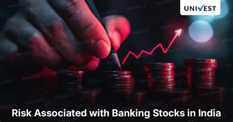 Banking Stocks in India to Invest Now