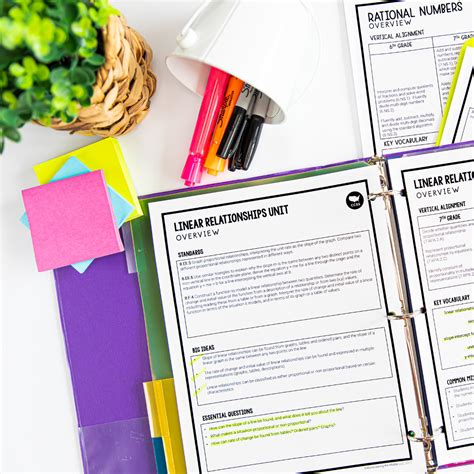 Classroom Technology Devices 的图像结果