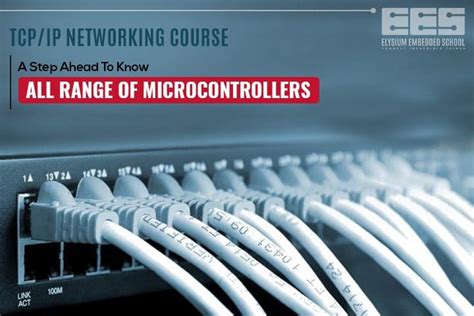 Image result for Cisco Router Configuration Step by Step