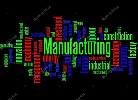 Manufacturing Word Art 的图像结果