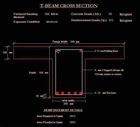 Image result for Distributed Memory Computing