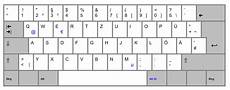 keyboard layout german keyboard layout keyboard layout german keyboard layout