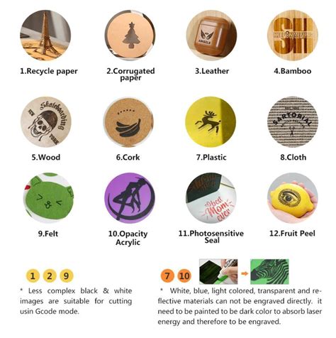 Laserpecker 1 Pro 的图像结果