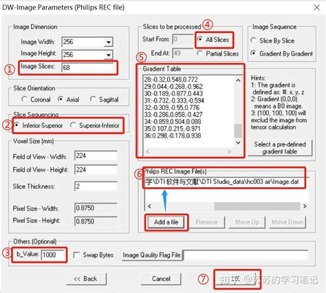Computer Science DTI 的图像结果