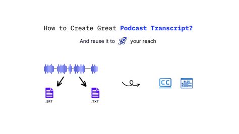 Image result for Podcast Transcript
