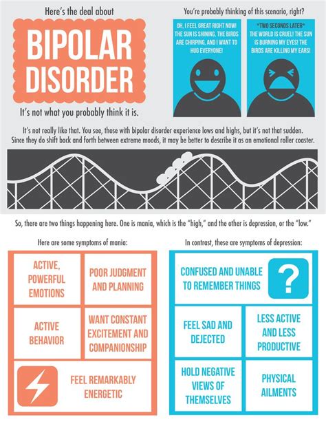 first line treatment for bipolar disorder
