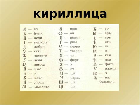 Латиница и кириллица: в чем разница и отличия, примеры, к какому письму ...