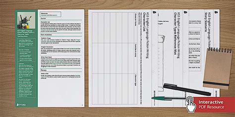 KS3 English Language Fiction Writing Lesson 3: Character Types