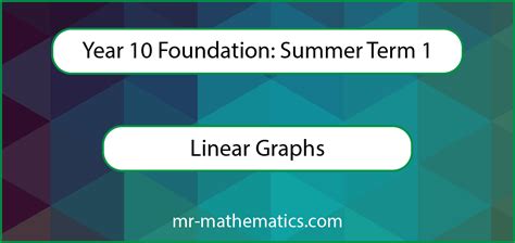 Maths Tutor Linear Graphs 的图像结果