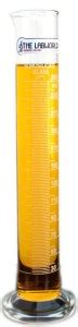 THE LABWORLD Measuring cylinder 250 ml borosilicate glass for chemistry ...