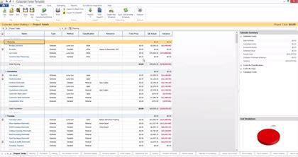 How to Create an Estimate Template