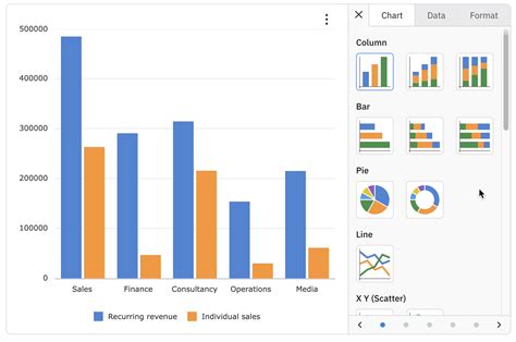 Image result for JavaScript Grid Chart
