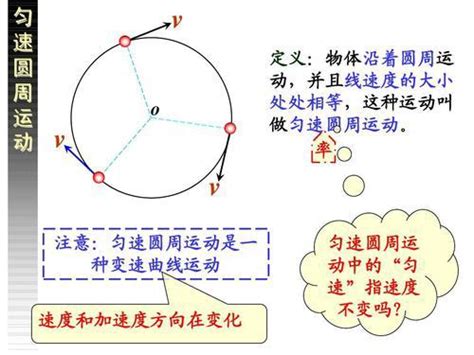 竖直面的圆周运动：4种模型/经典题型 - 知乎