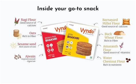 Vyndo Jain Bhakhri Combo - (Jeera Pack of 2 + Masala Pack of 2) No ...