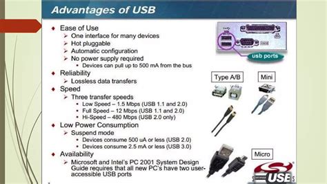 Universal serial bus(usb) | PPTX