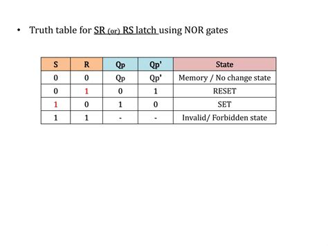 Latch Introduction & RS Latch | PPTX