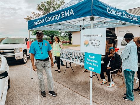 Northwest RC&D Council Archives - Alabama RC&D Councils