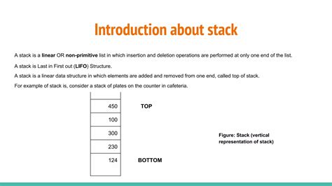 Stack Data Structure 的图像结果