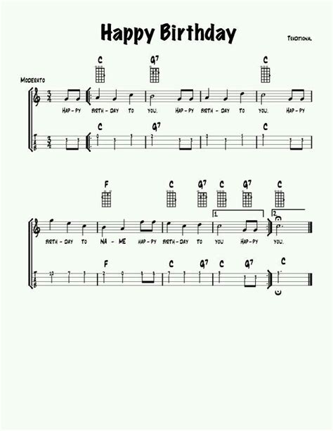 Ukulele Songs Happy Birthday at Karla Trent blog