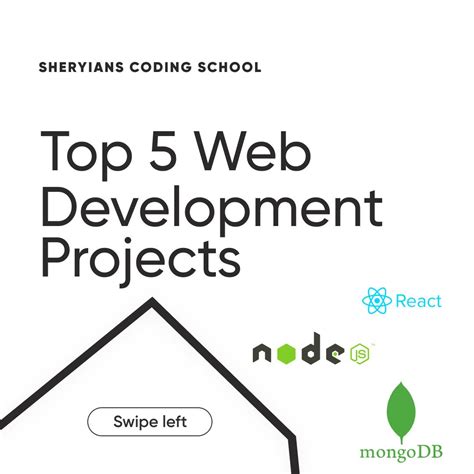 Image result for JavaScript Sheriyan Coding