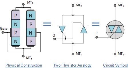 Testing Triac with Multimeter 的图像结果
