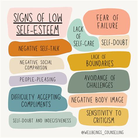 No Self Esteem How To Build Self Confidence And Beat Low Self Esteem