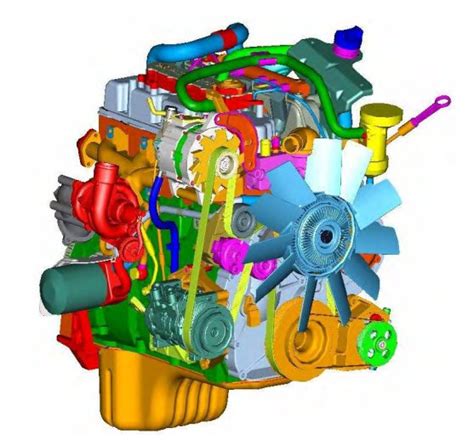 NEF 2.5 Diesel Engine – The Museum by Samuel Premkumar