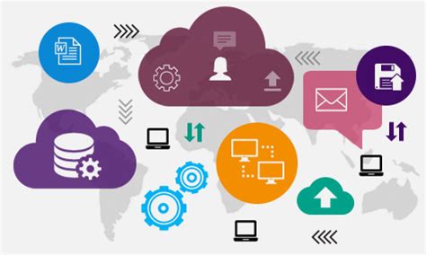 Semantic Search Platform with NLP and Search Analytics Solution for ...