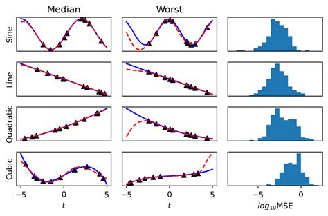 Image result for Marche Algorithm