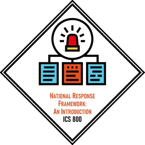ICS 800 | National Response Framework (NRF)