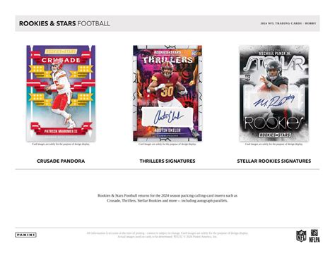 2024 Panini Rookies & Stars Football Hobby Box