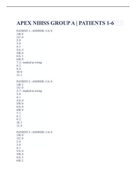 APEX NIHSS GROUP A | PATIENTS 1-6 - APEX NIH Stroke Scale - Stuvia US