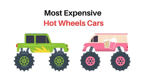 Top 10 Most Expensive Hot Wheels Top Sellers | barnfielddentalstudio.com