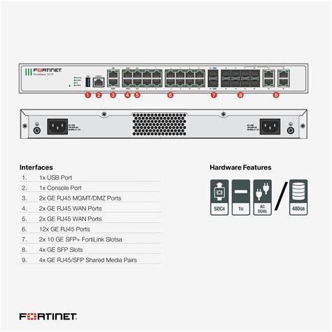 Fortinet FortiGate 101F Network Security/Firewall India | Ubuy