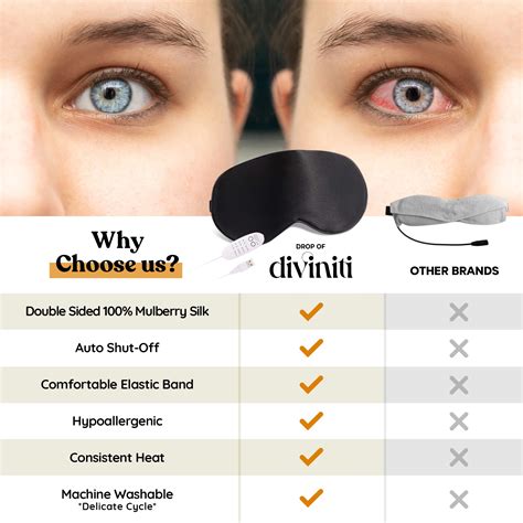 Snapklik.com : Heated Eye Mask For Dry Eye Relief - Stye Eye Treatment ...