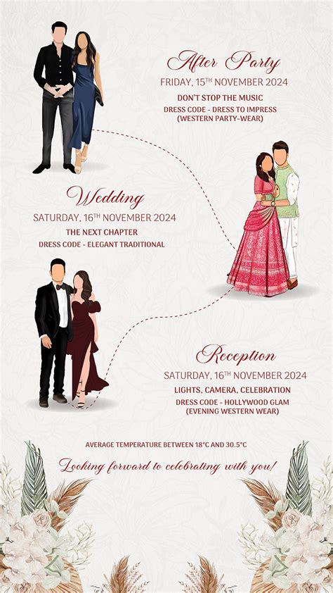 Wardrobe Planner – Inked Pixel Designs