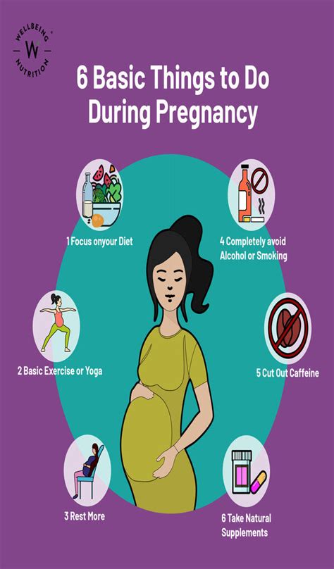 6 Basic Things to Do During Pregnancy to Maintain Yours and Your Baby