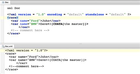 Image result for XML Programming Language