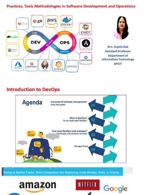 Introduction to DevOps 的图像结果