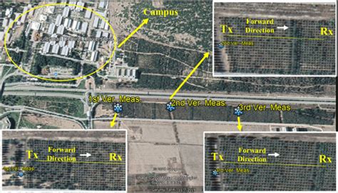 Image result for Simulate Path Loss Model in MATLAB